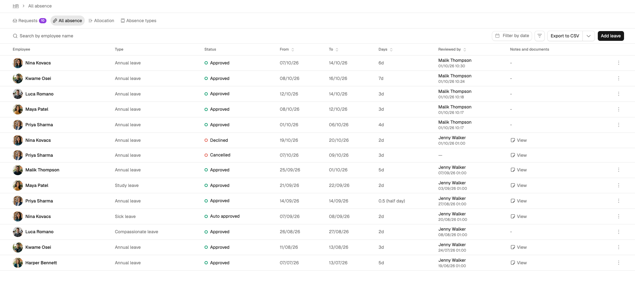 Overview of the All absence page.