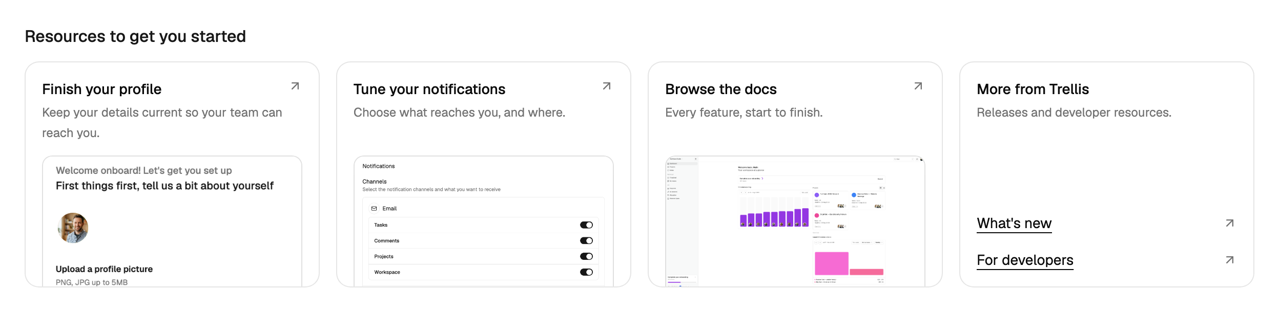 The Resources to get you started panel, with docs cards for unfinished onboarding steps.