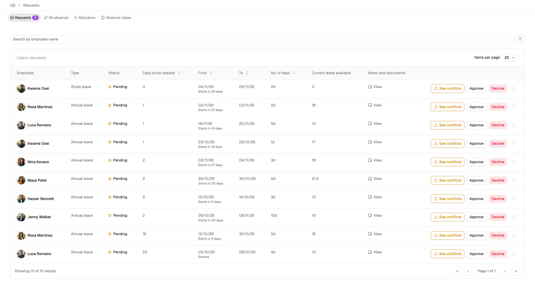 Overview of the Requests page with pending leave requests.